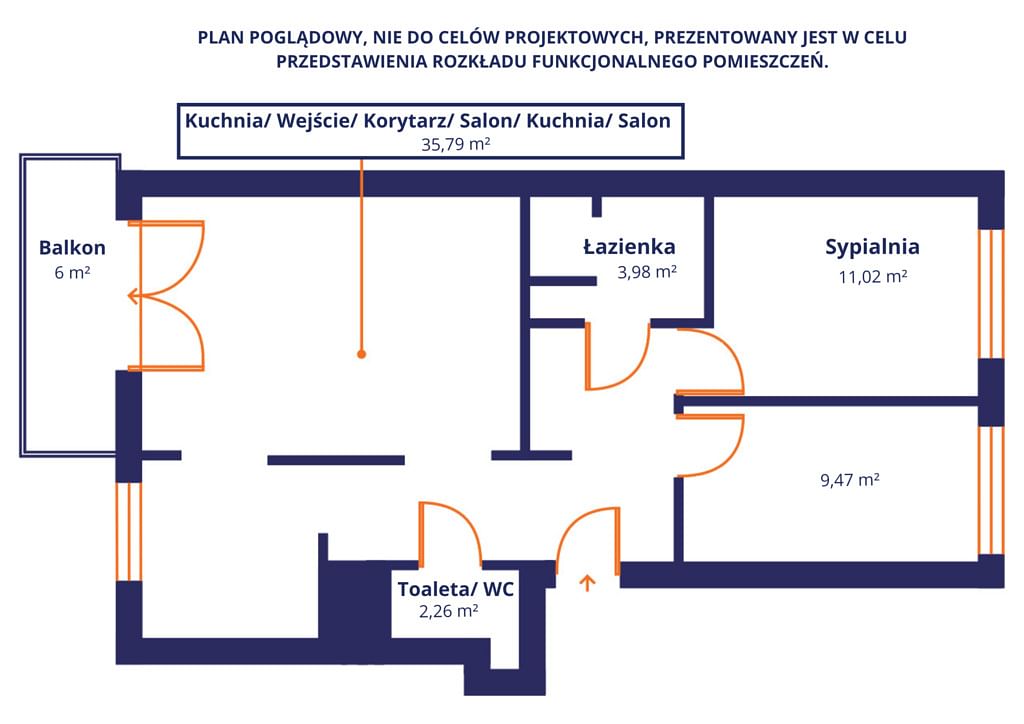 Mieszkanie 3 pokojowe na Wynajem