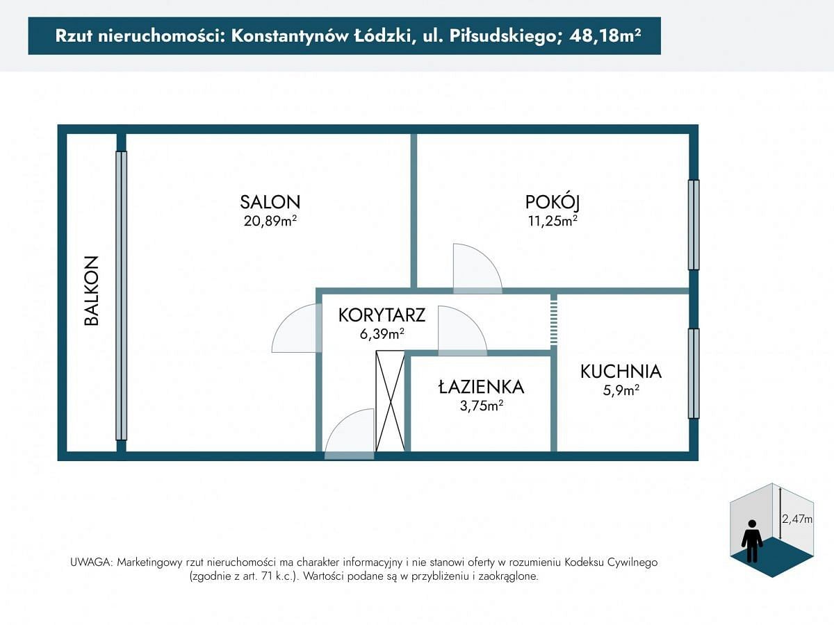 Mieszkanie 2 pokojowe na Sprzedaż