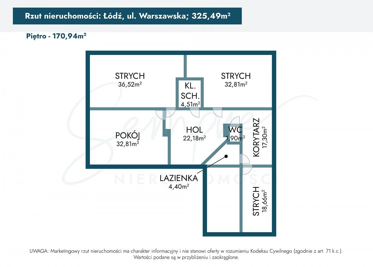 Dom 7 pokojowe na Sprzedaż