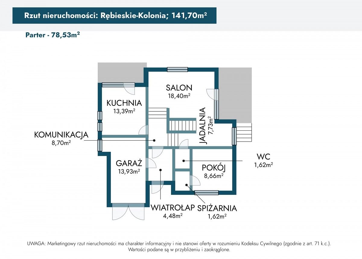 Dom 6 pokojowe na Sprzedaż