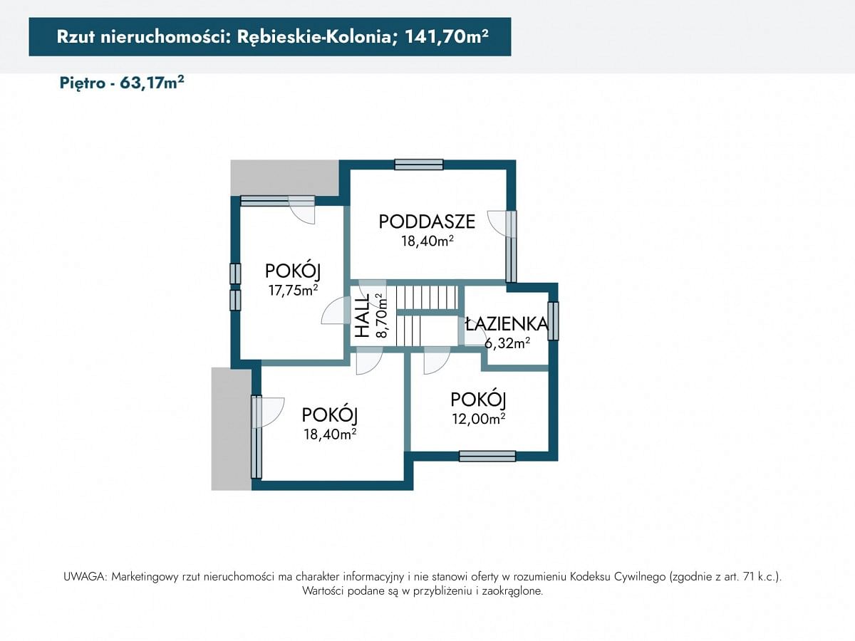 Dom 6 pokojowe na Sprzedaż