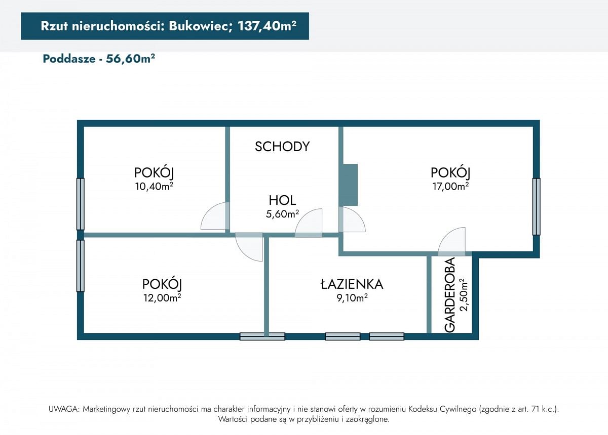 Dom 4 pokojowe na Sprzedaż