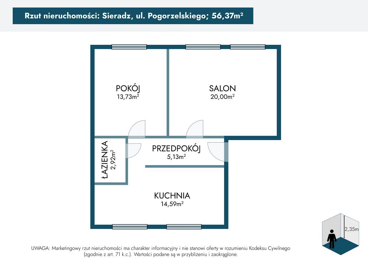 Mieszkanie 2 pokojowe na Sprzedaż