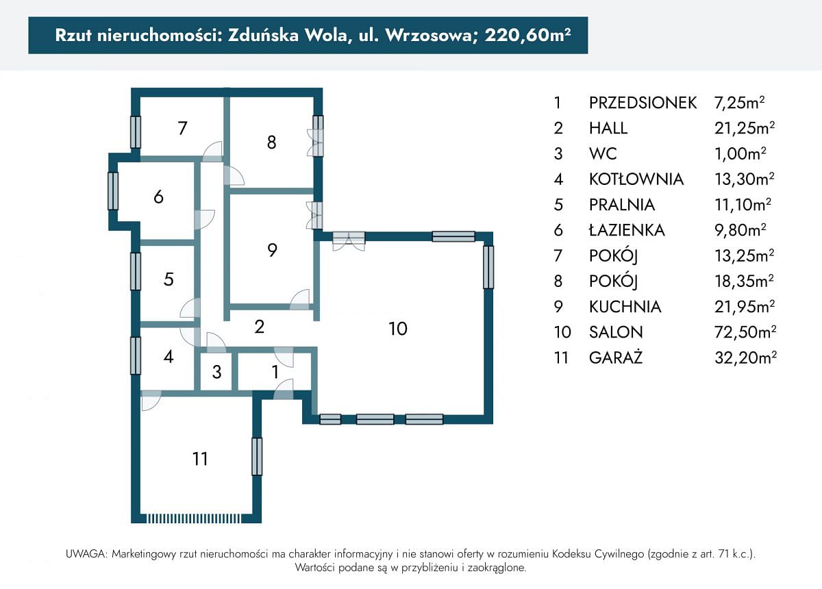 Dom 3 pokojowe na Sprzedaż