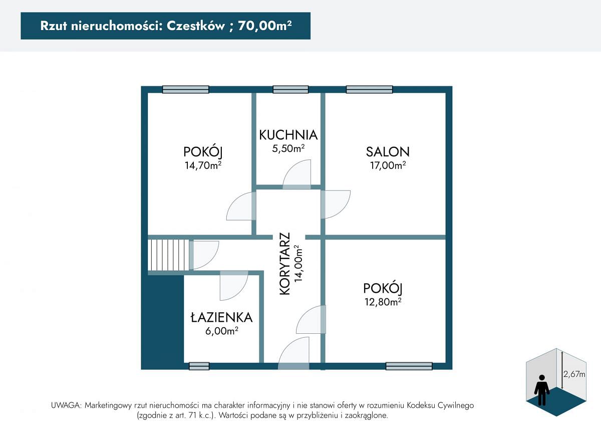 Dom 3 pokojowe na Sprzedaż