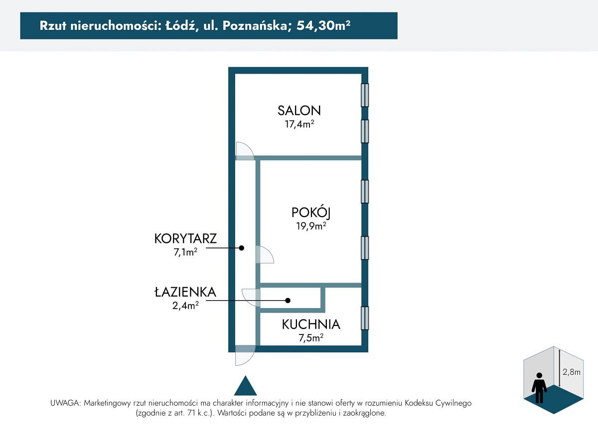 Mieszkanie 2 pokojowe na Sprzedaż