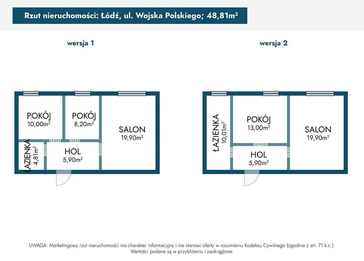 Mieszkanie 3 pokojowe na Sprzedaż