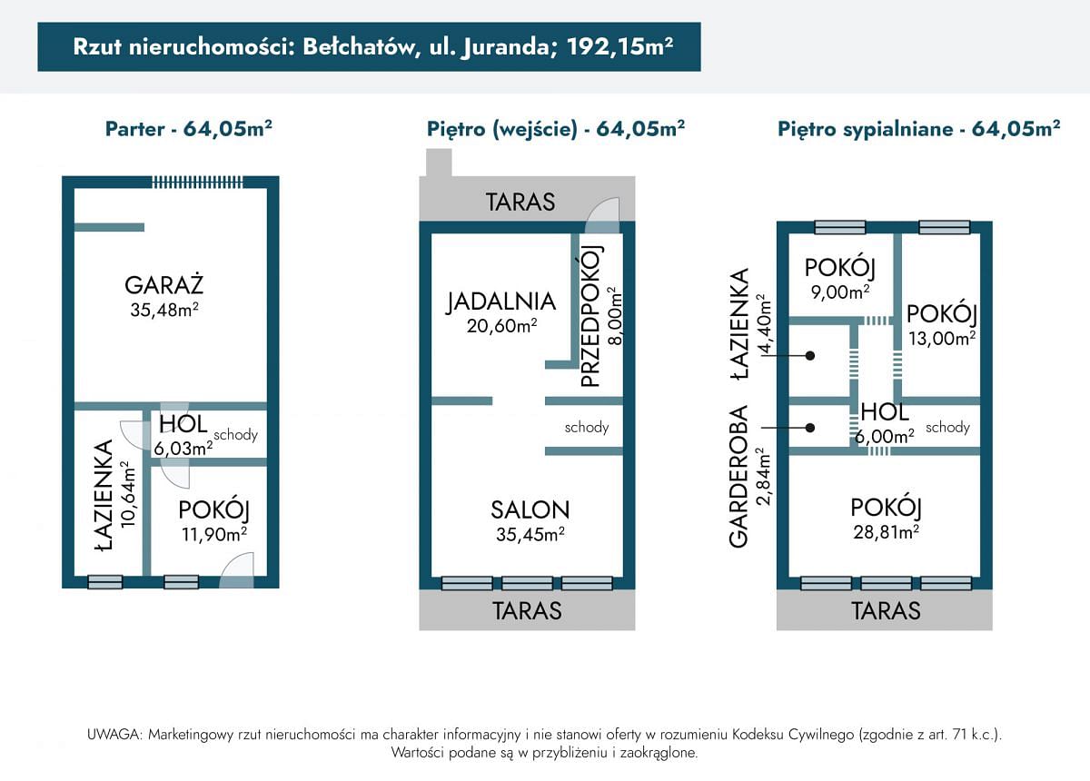 Dom 6 pokojowe na Sprzedaż