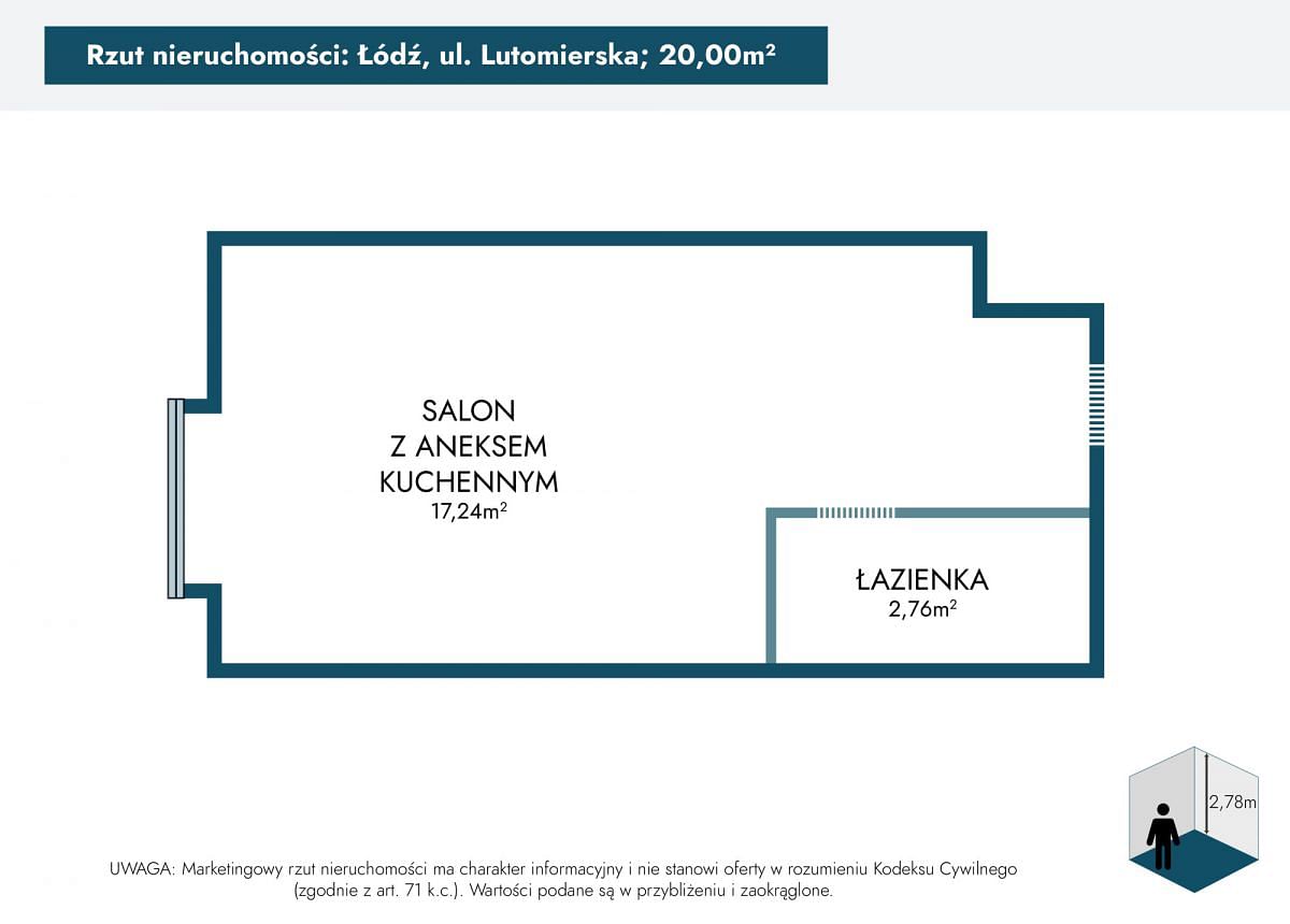 Mieszkanie 1 pokojowe na Sprzedaż