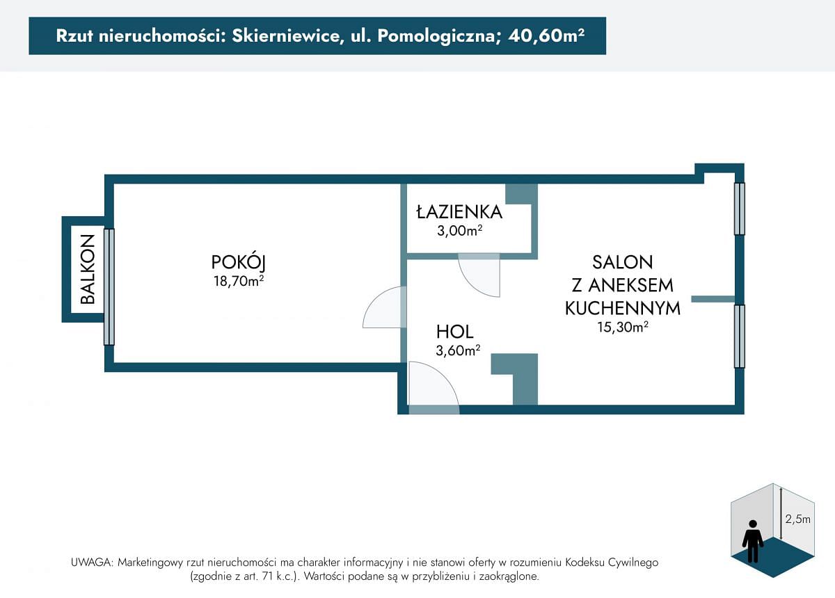 Mieszkanie 2 pokojowe na Sprzedaż