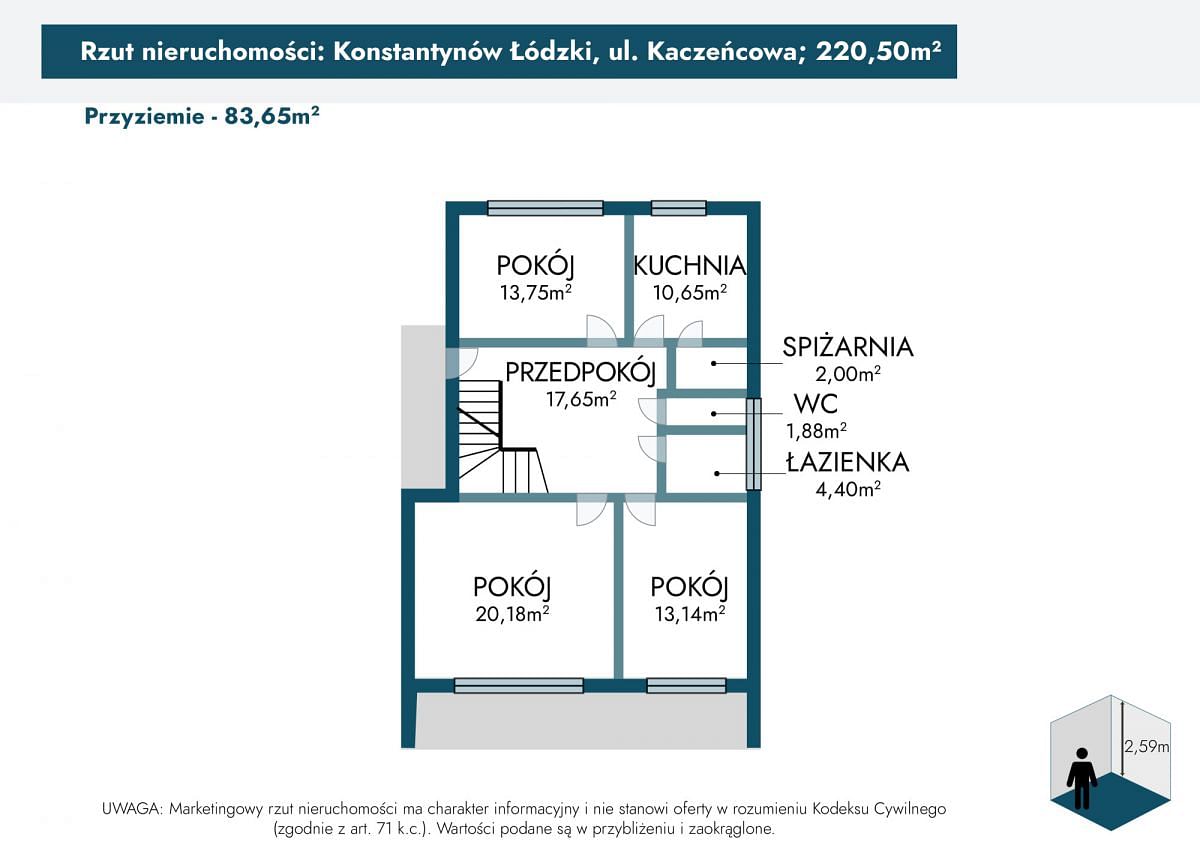 Dom 6 pokojowe na Sprzedaż