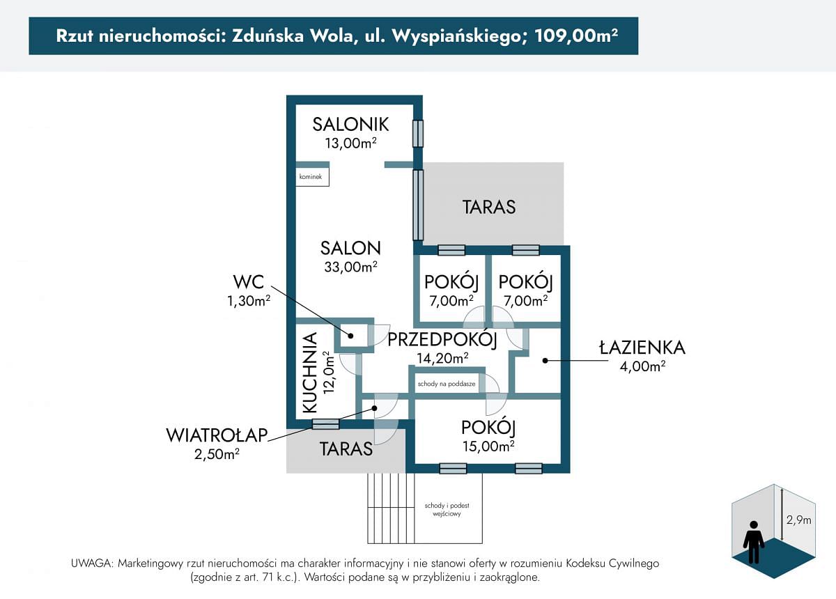 Dom 5 pokojowe na Sprzedaż