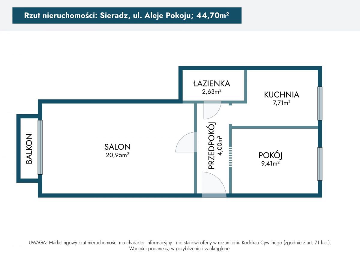 Mieszkanie 2 pokojowe na Sprzedaż