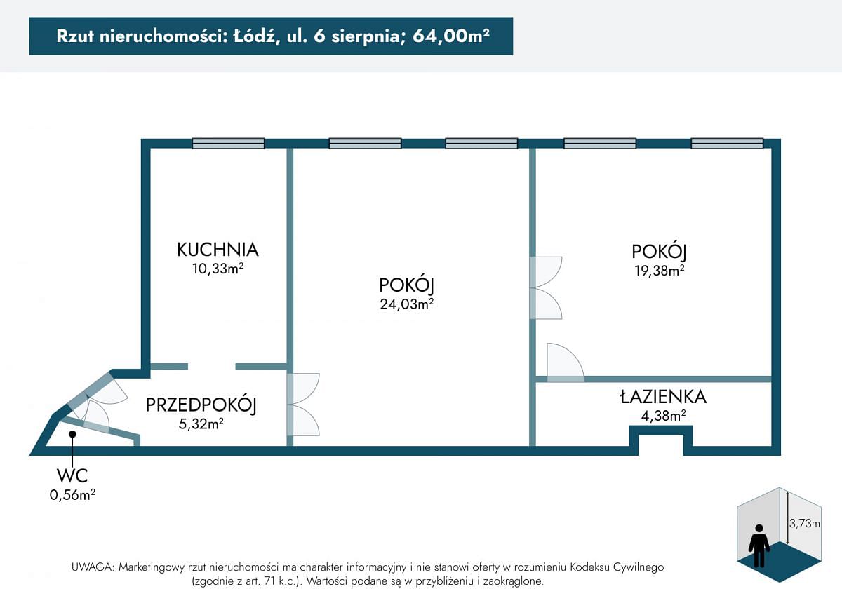 Mieszkanie 2 pokojowe na Sprzedaż