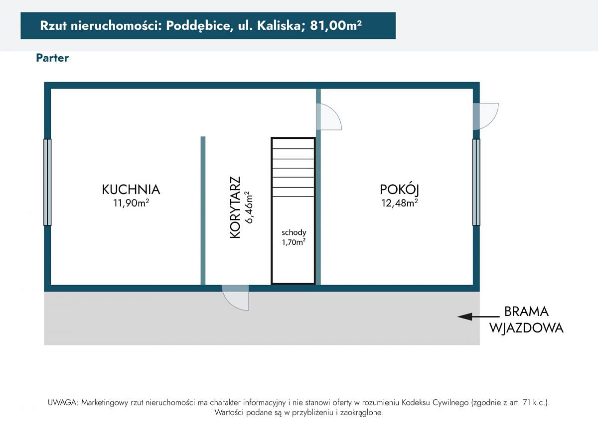 Dom 4 pokojowe na Sprzedaż