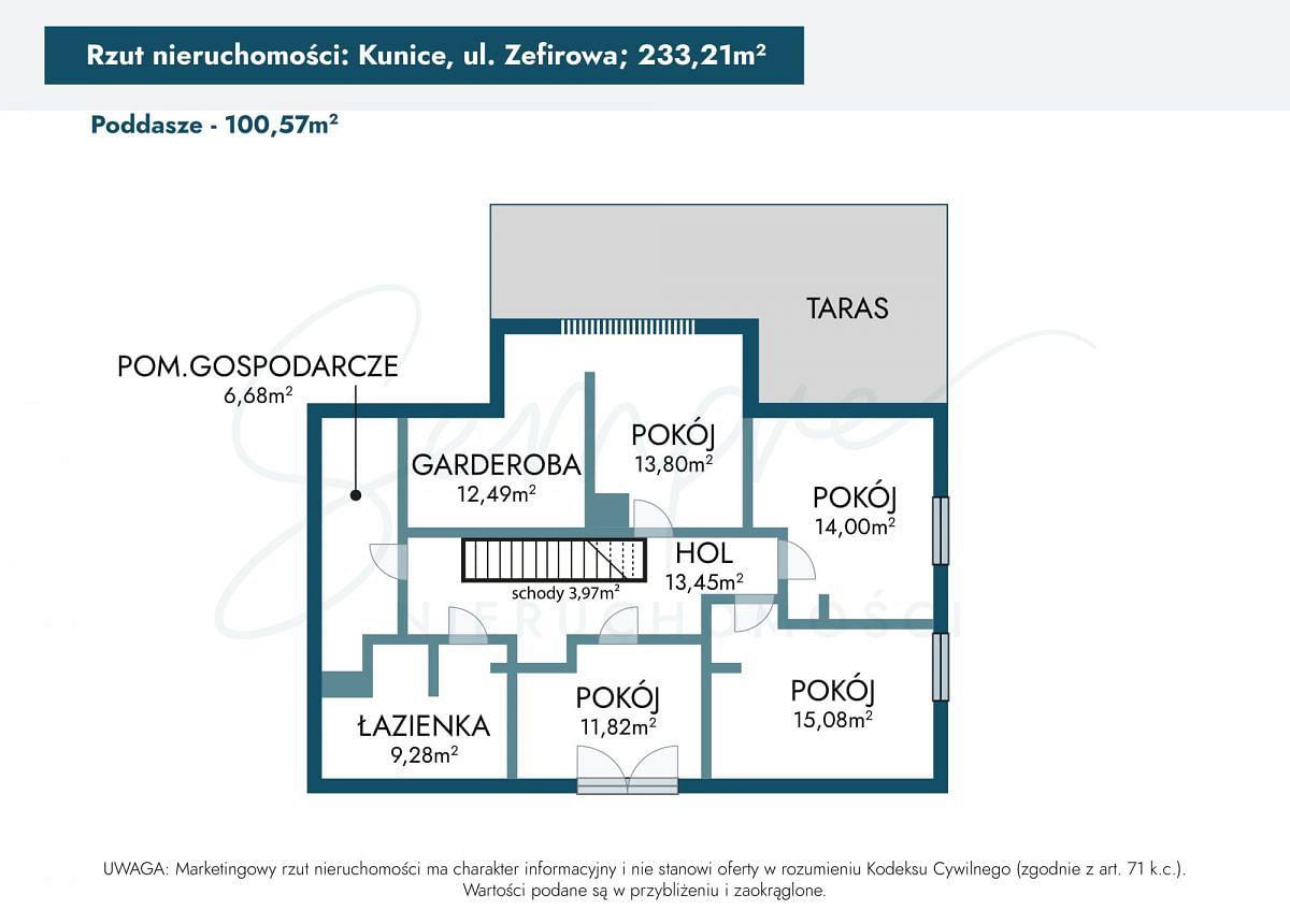 Dom 6 pokojowe na Sprzedaż