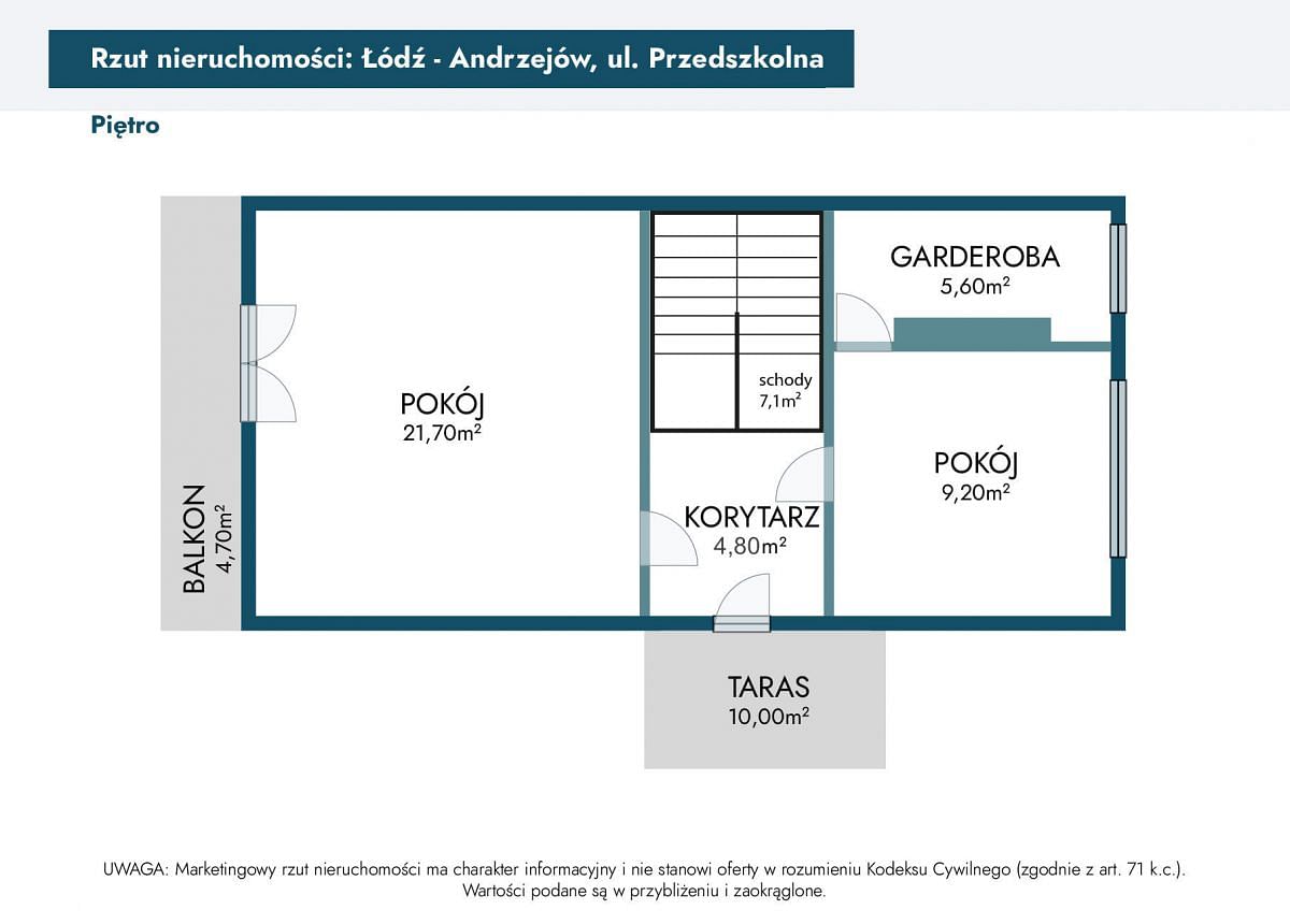 Dom 4 pokojowe na Sprzedaż