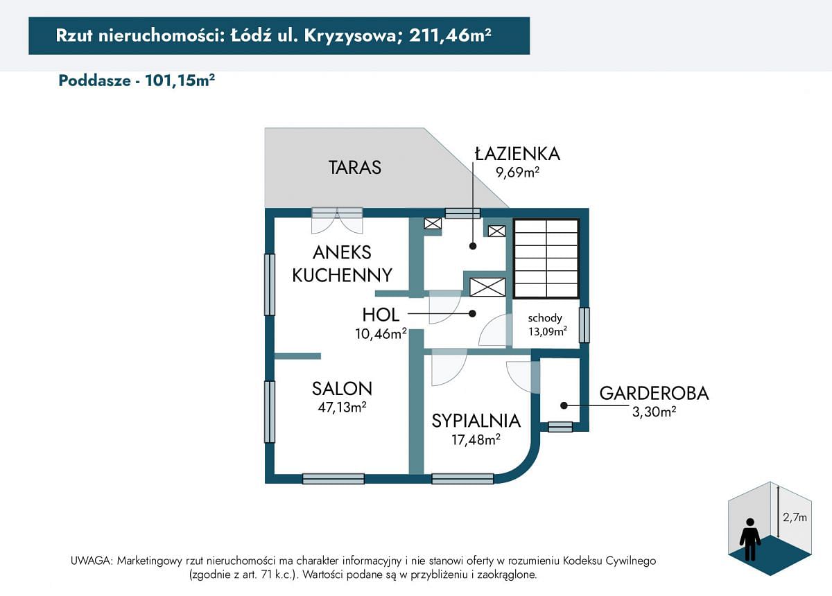 Dom 7 pokojowe na Sprzedaż