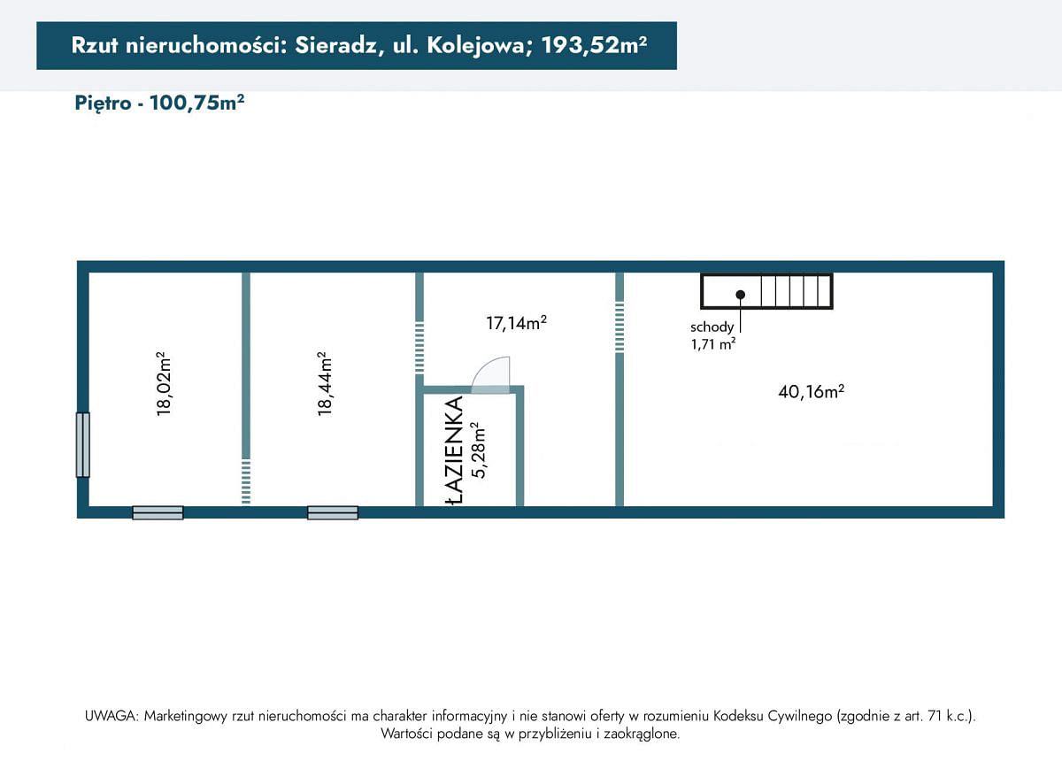 Lokal użytkowy  pokojowe na Sprzedaż