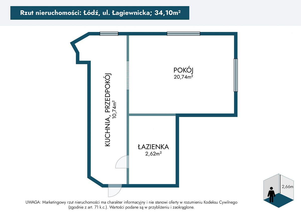 Mieszkanie 1 pokojowe na Sprzedaż