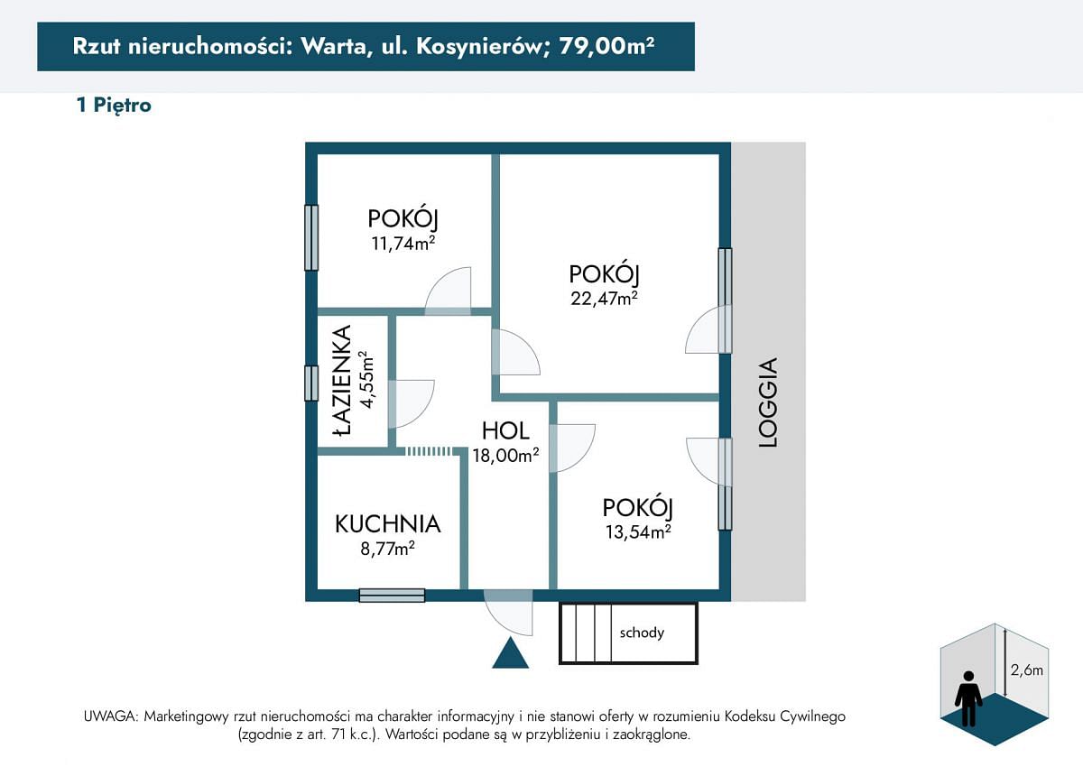 Dom 8 pokojowe na Sprzedaż