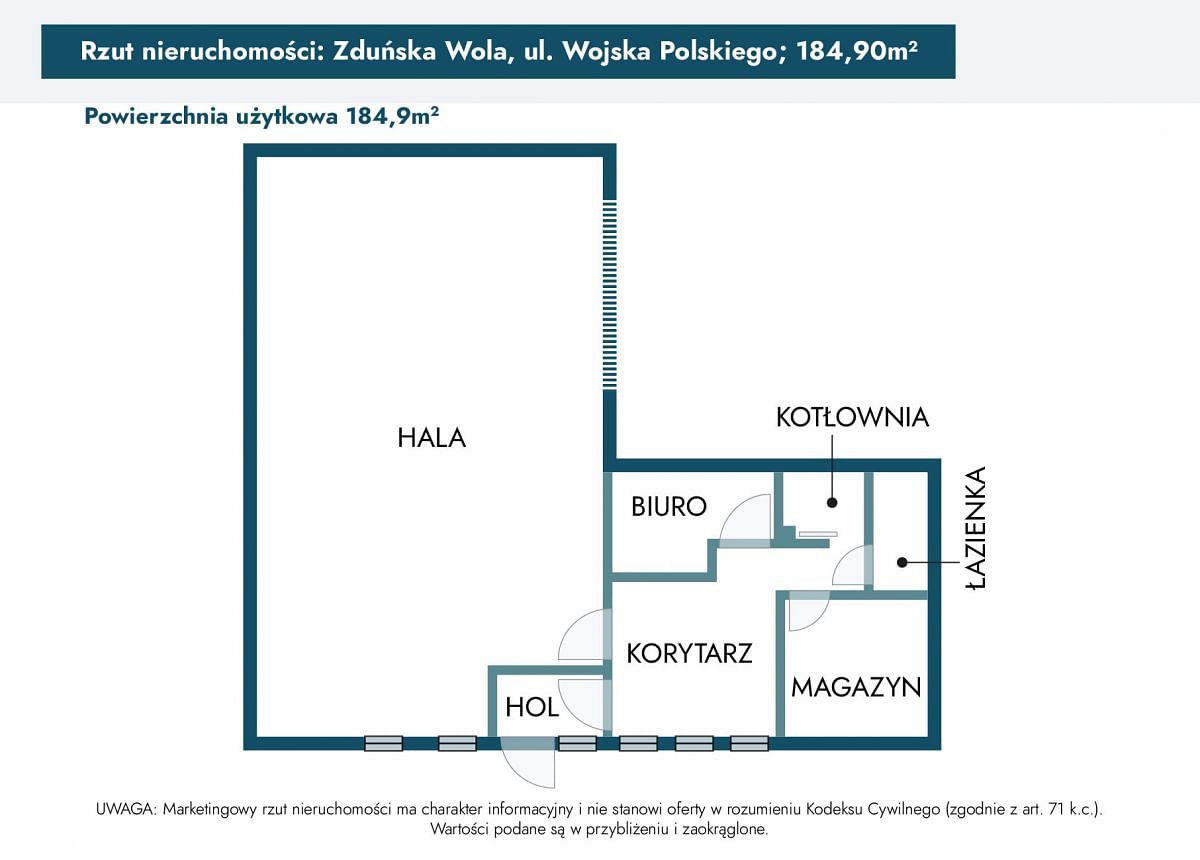 Lokal użytkowy  pokojowe na Sprzedaż