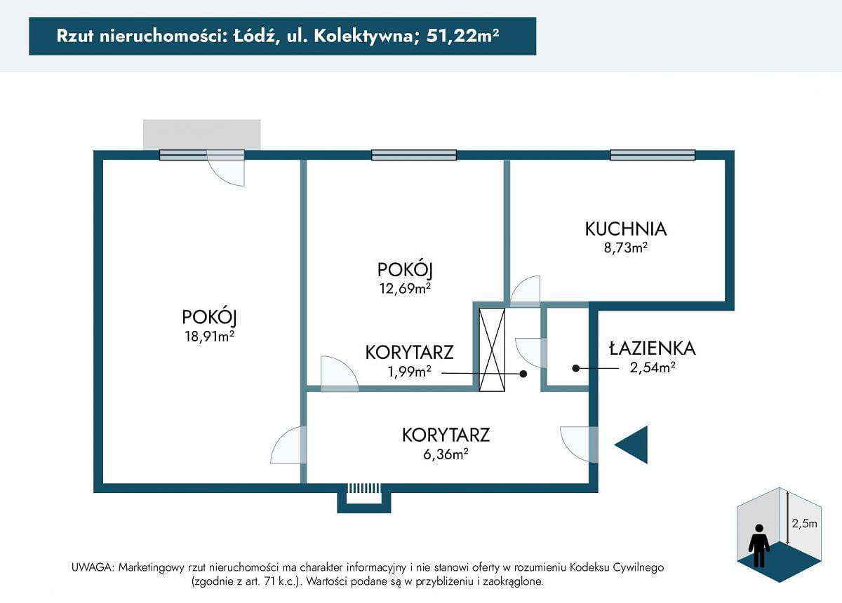 Mieszkanie 2 pokojowe na Sprzedaż