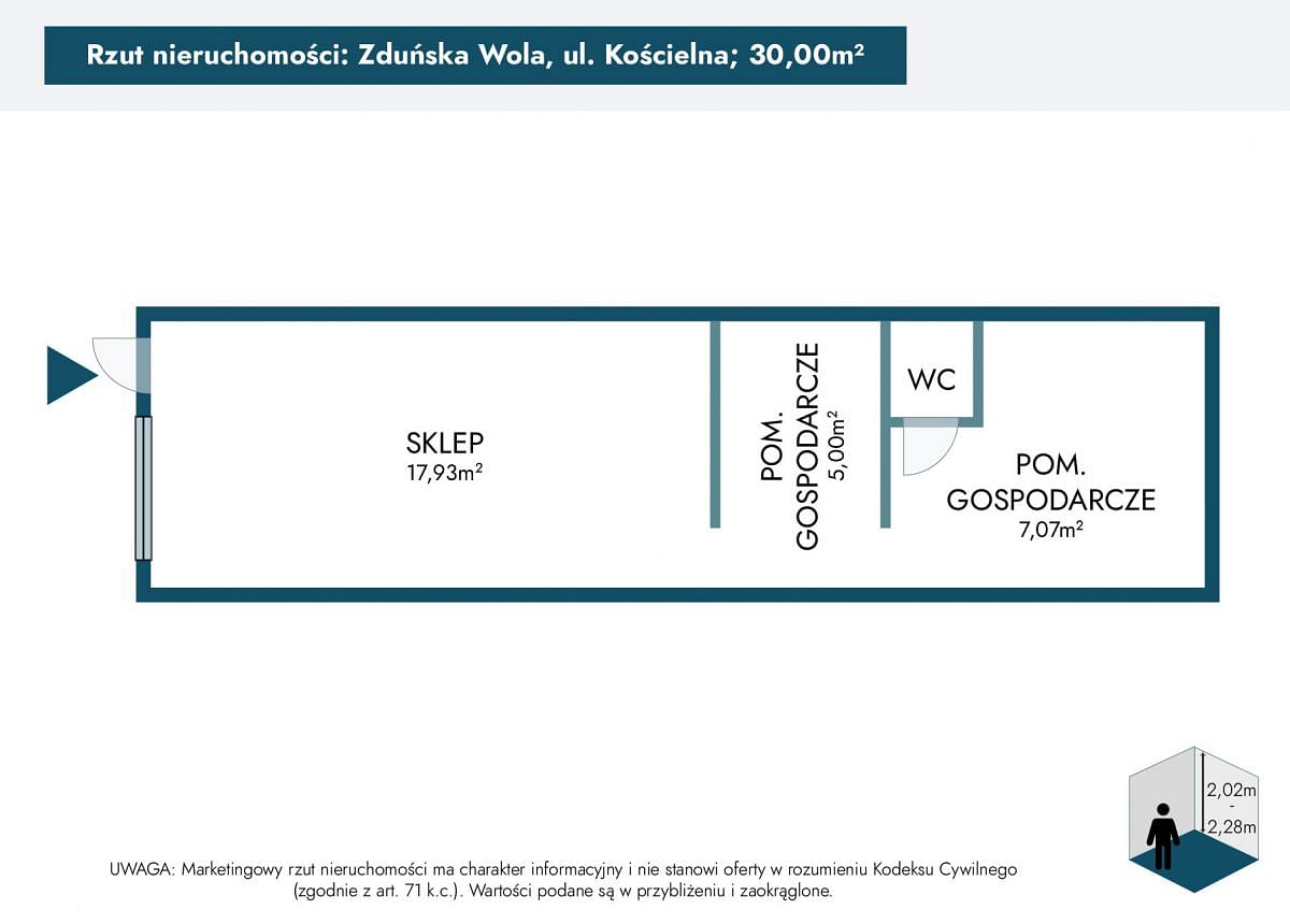 Lokal użytkowy  pokojowe na Sprzedaż