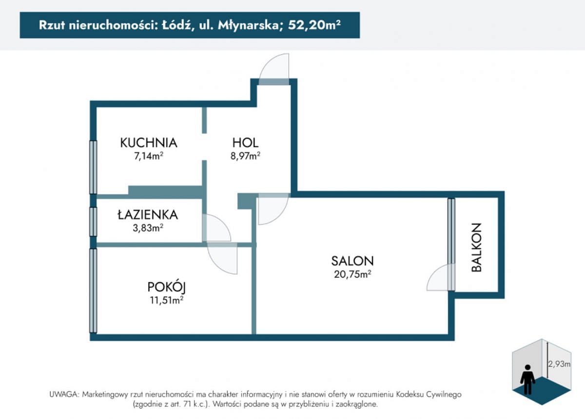 Mieszkanie 2 pokojowe na Sprzedaż