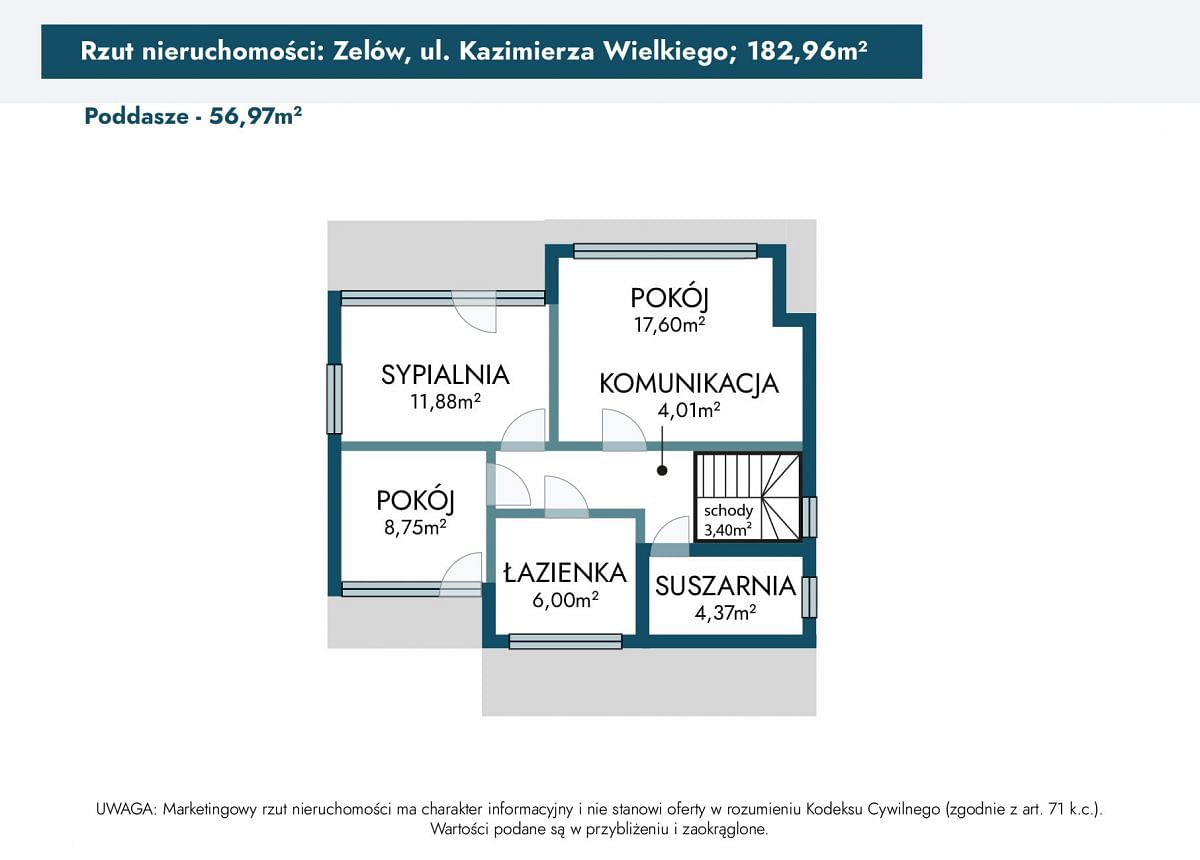 Dom 8 pokojowe na Sprzedaż