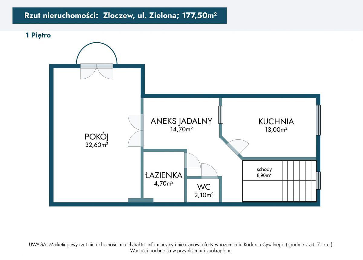 Dom 5 pokojowe na Sprzedaż