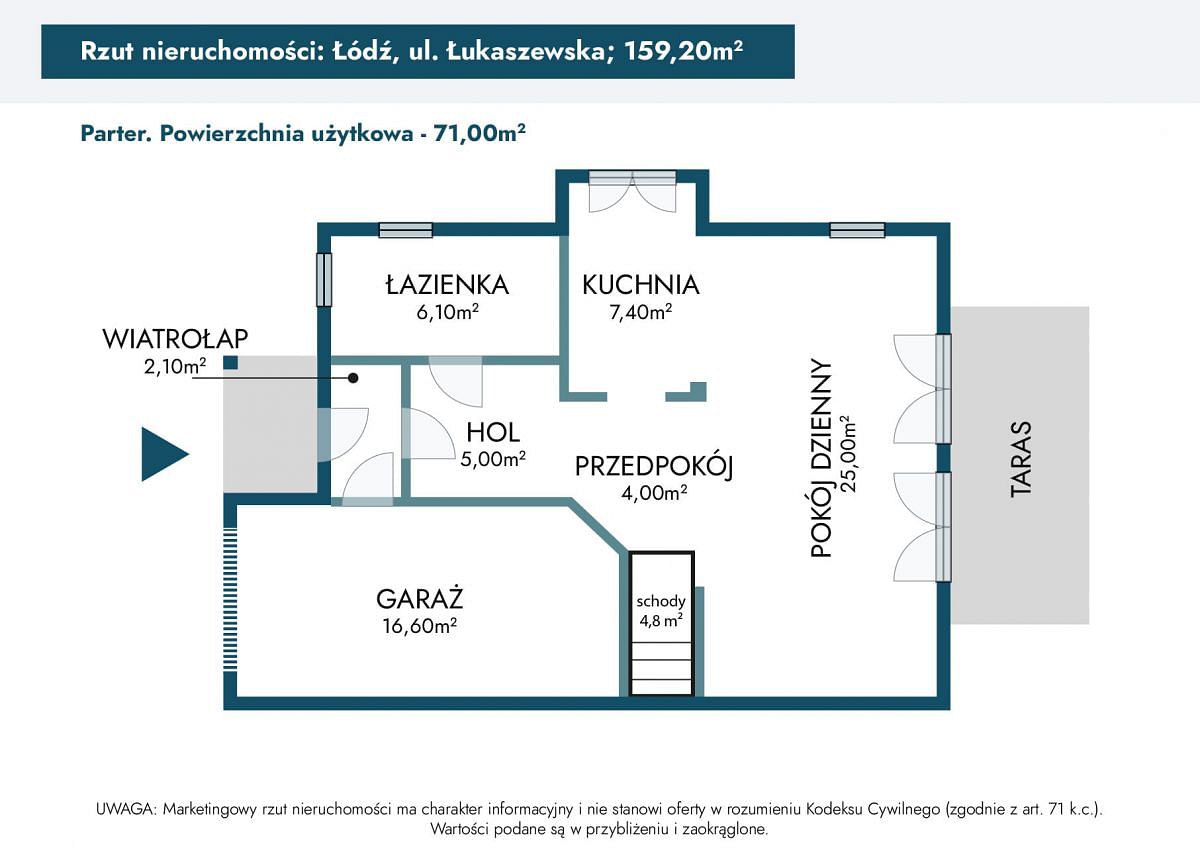 Dom 5 pokojowe na Sprzedaż