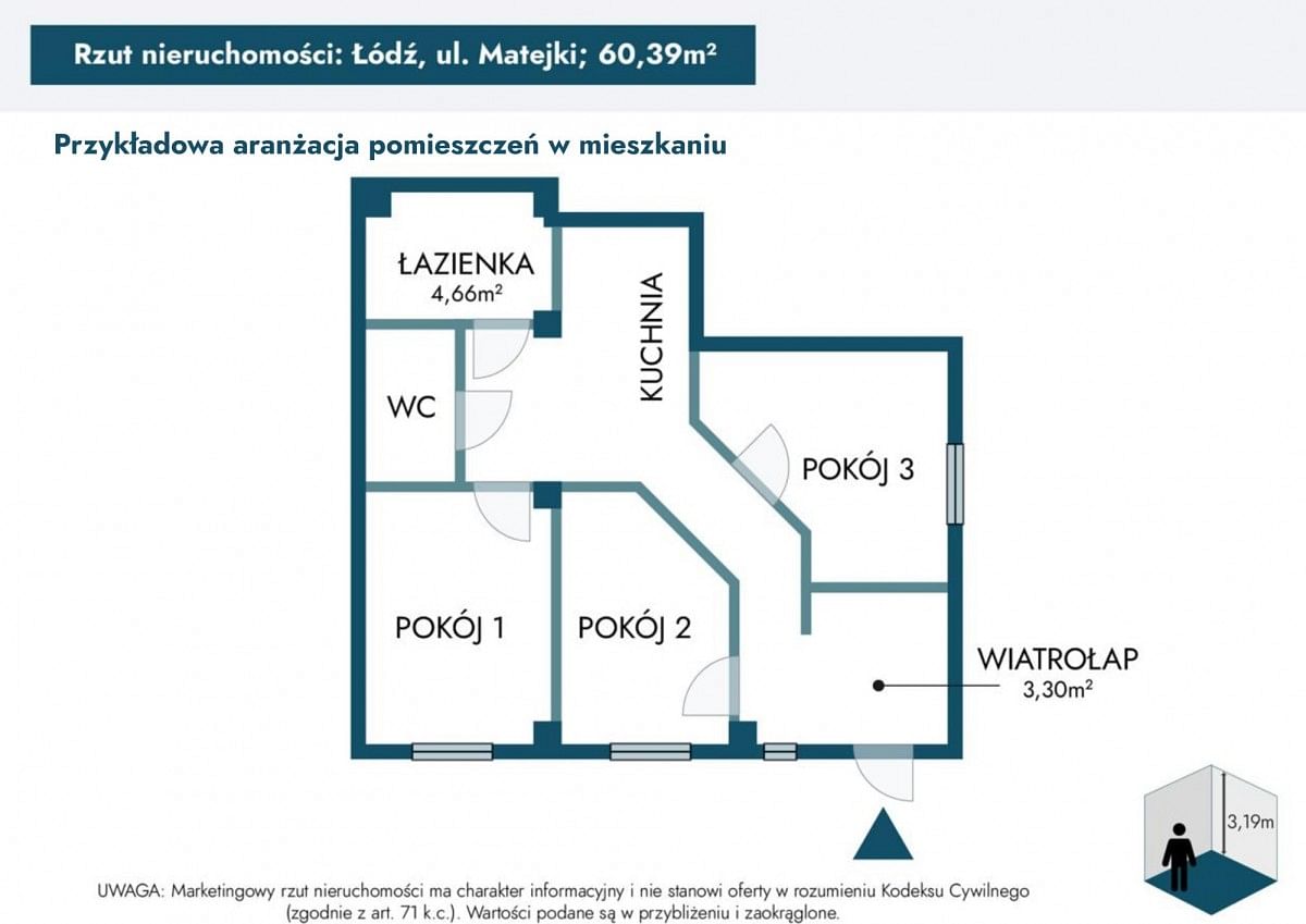 Mieszkanie 3 pokojowe na Sprzedaż