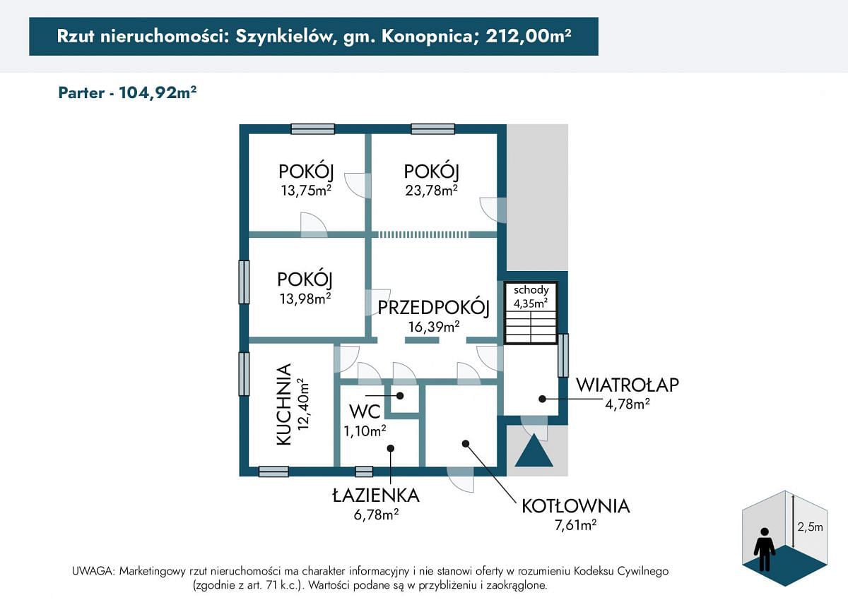 Dom 5 pokojowe na Sprzedaż