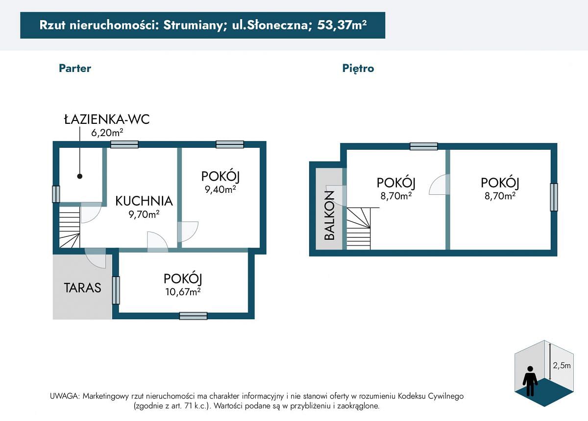 Działka  pokojowe na Sprzedaż