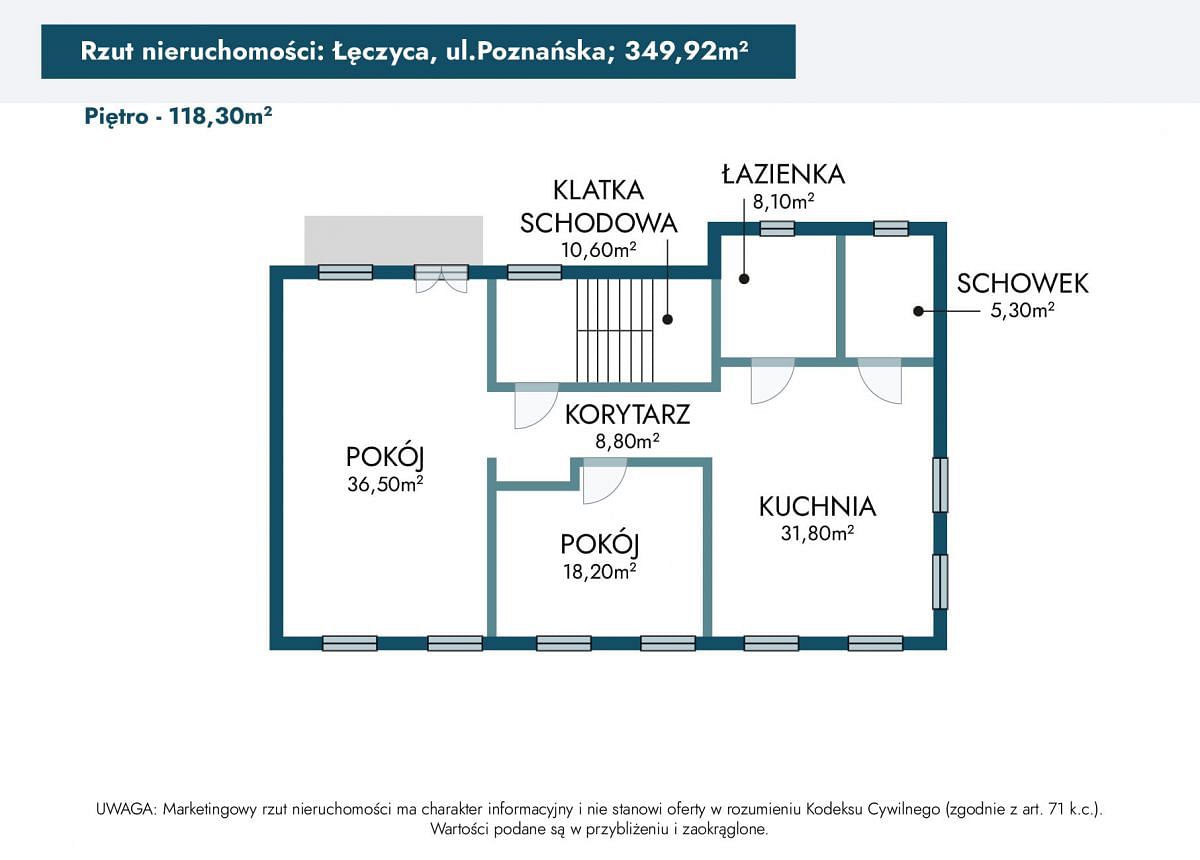 Dom 7 pokojowe na Sprzedaż