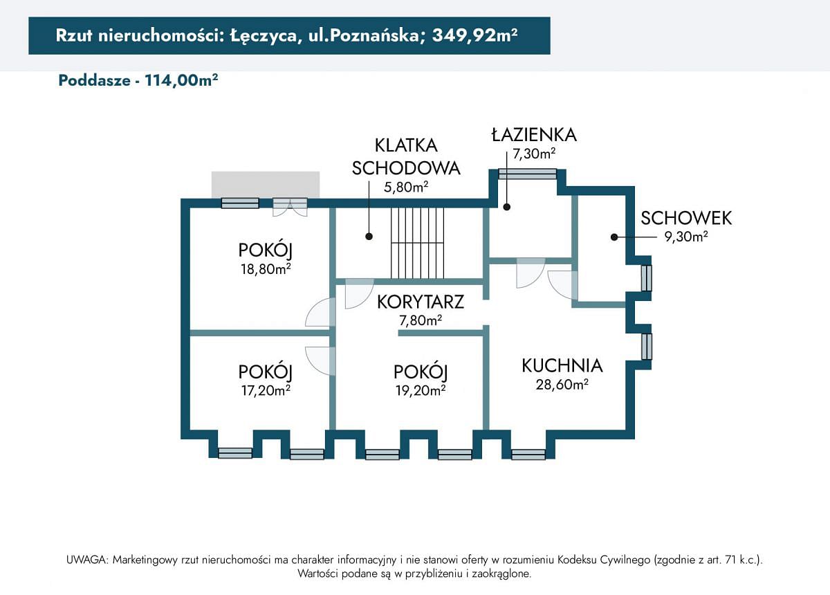 Dom 7 pokojowe na Sprzedaż