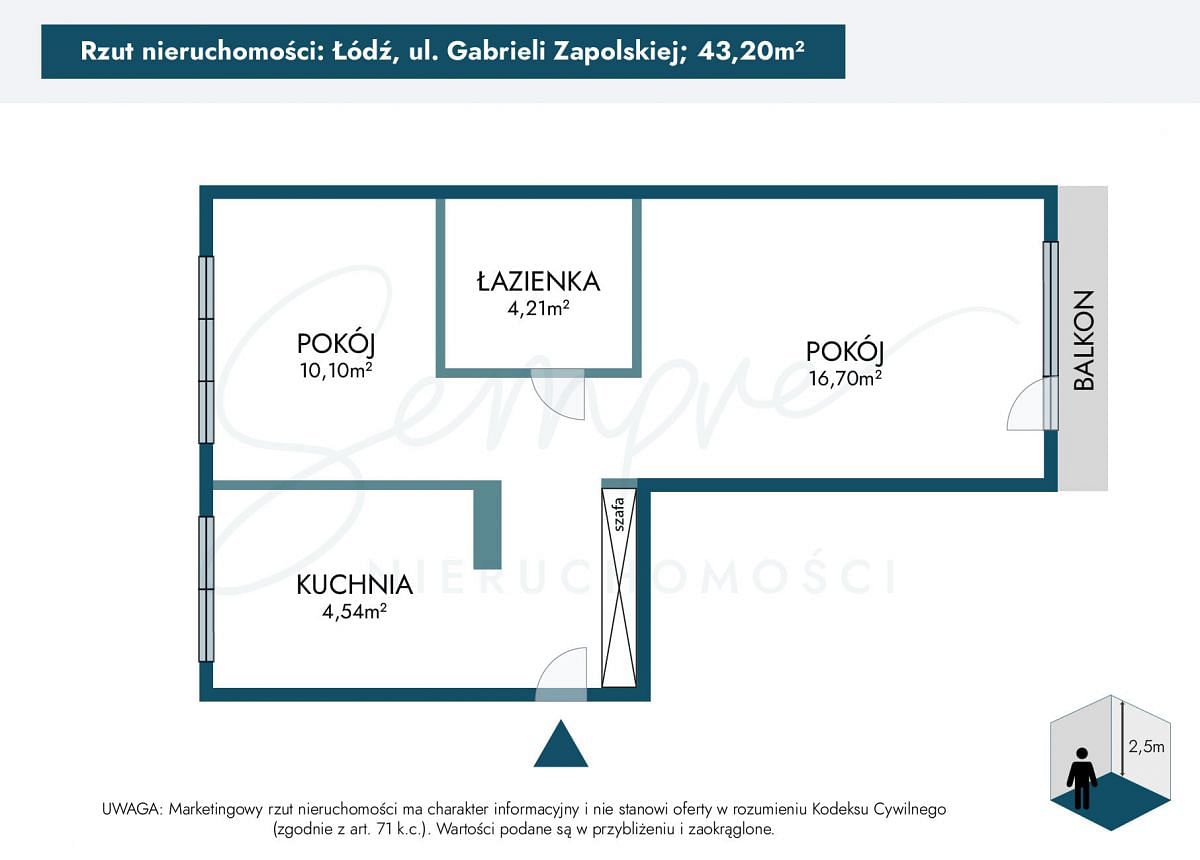 Mieszkanie 2 pokojowe na Sprzedaż