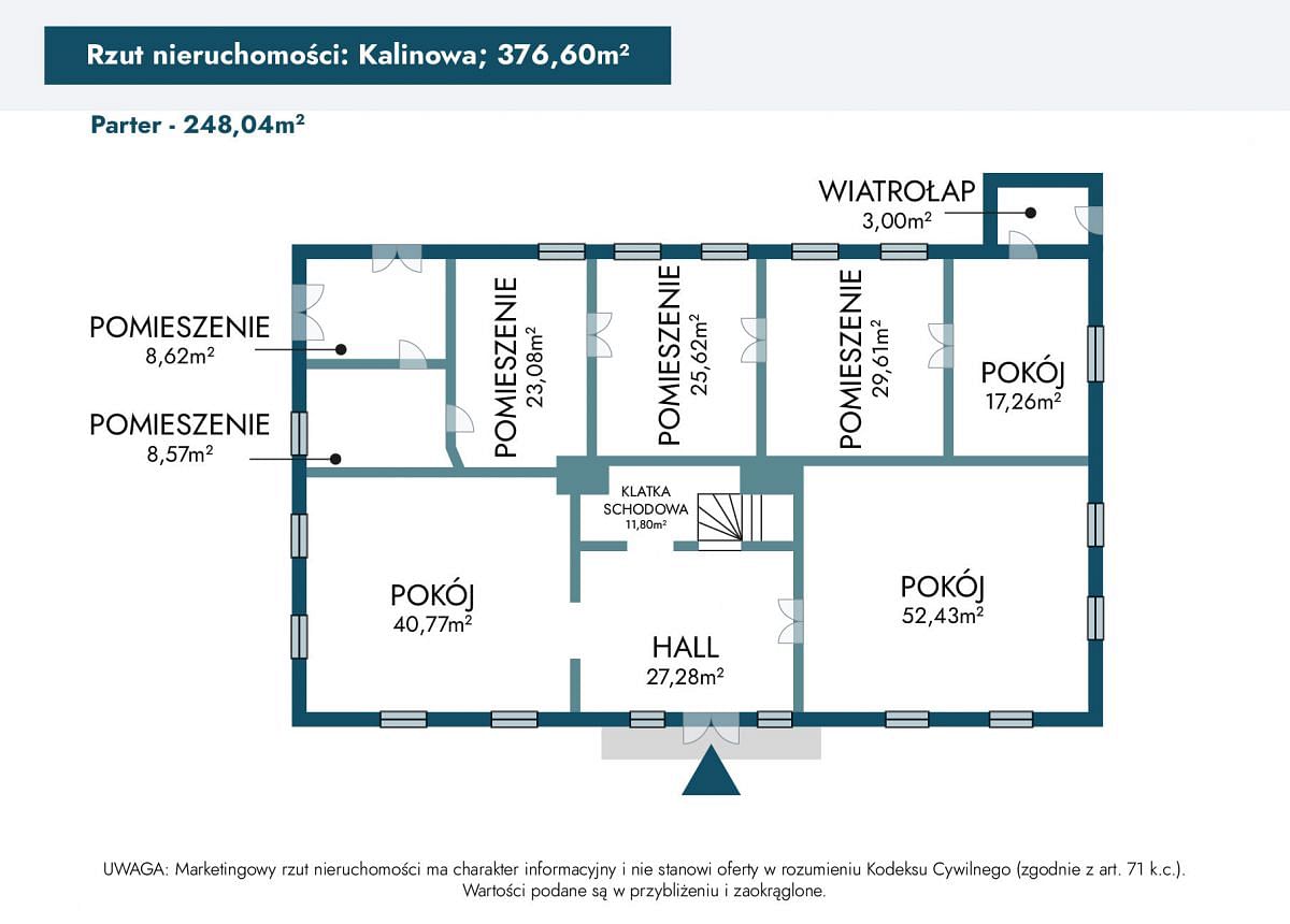 Lokal użytkowy  pokojowe na Sprzedaż