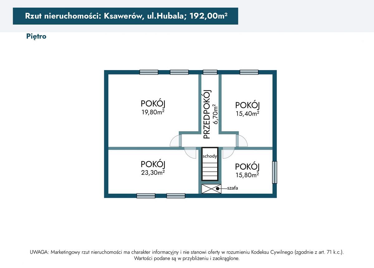 Dom 6 pokojowe na Sprzedaż