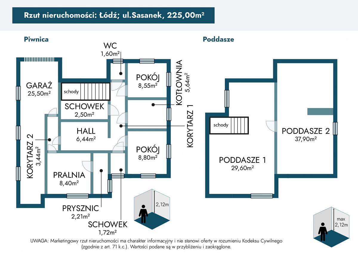 Dom 6 pokojowe na Sprzedaż