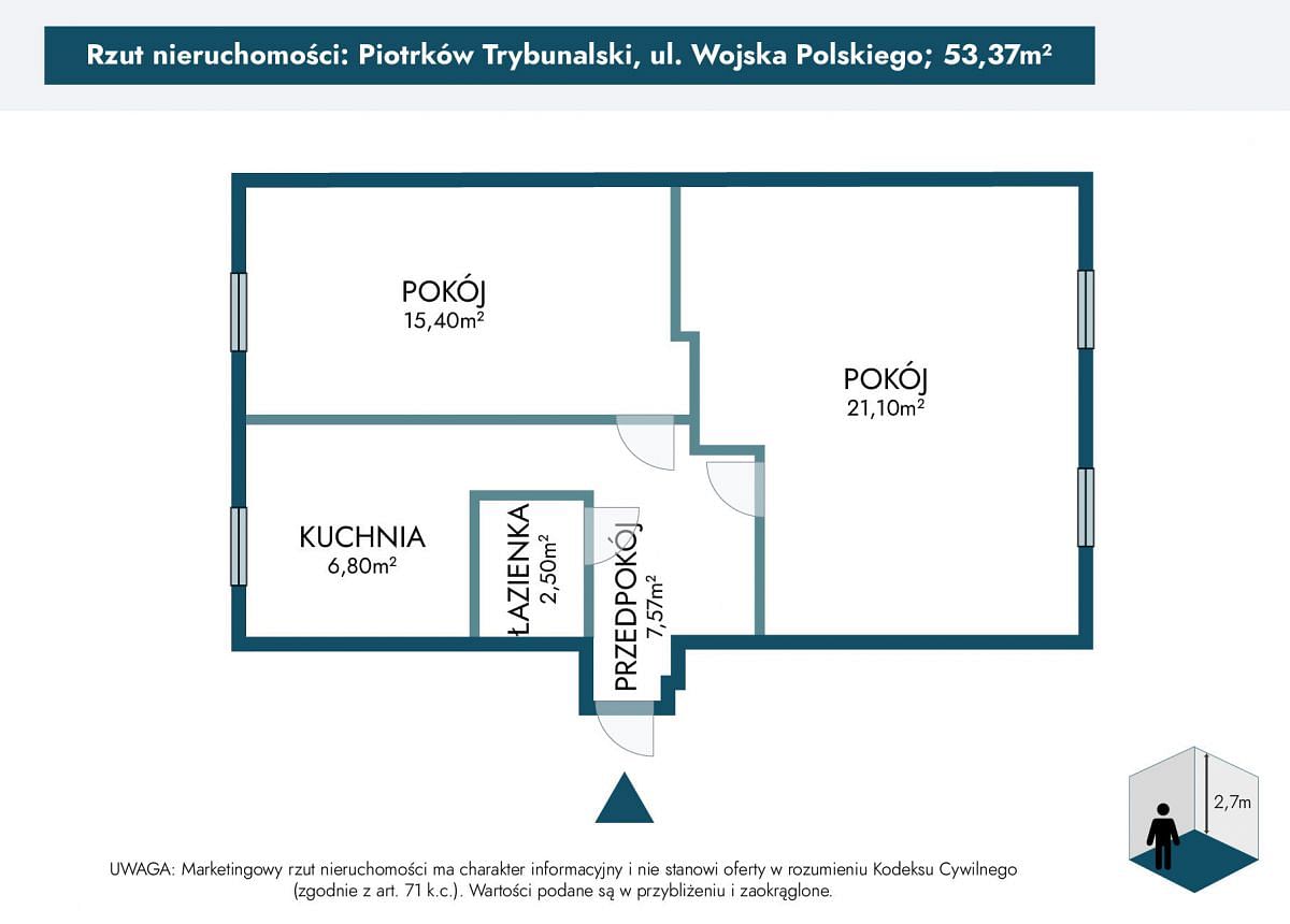 Mieszkanie 2 pokojowe na Sprzedaż
