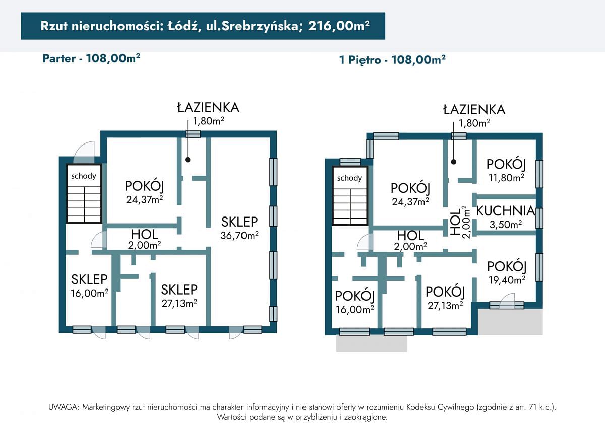 Dom 20 pokojowe na Sprzedaż