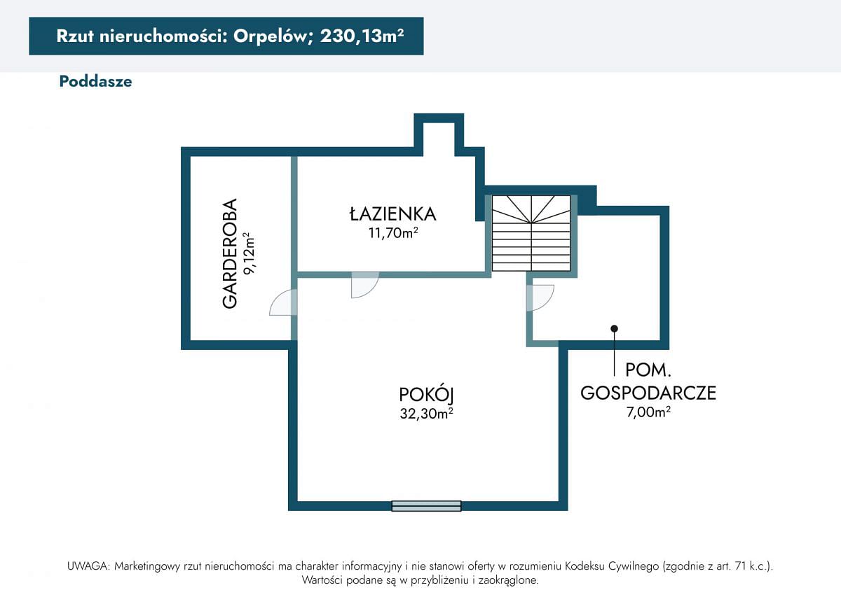 Dom 5 pokojowe na Sprzedaż