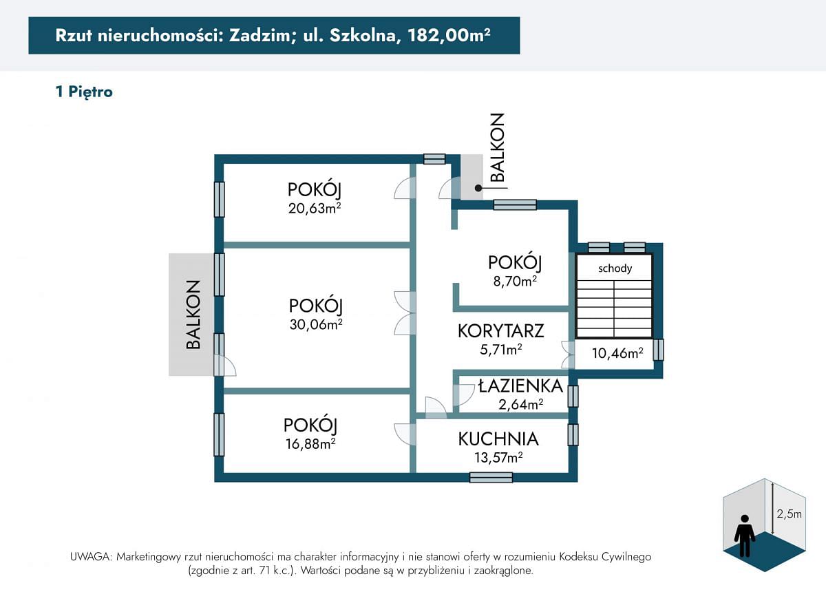 Dom 5 pokojowe na Sprzedaż