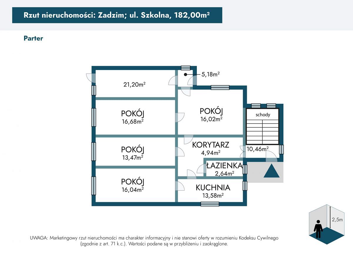 Dom 5 pokojowe na Sprzedaż