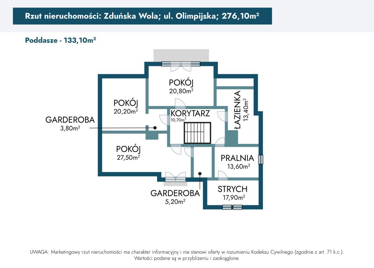 Dom 5 pokojowe na Sprzedaż