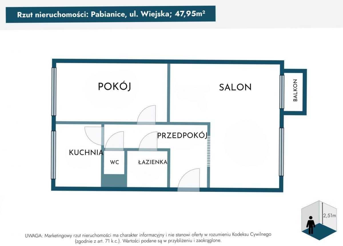 Mieszkanie 2 pokojowe na Sprzedaż