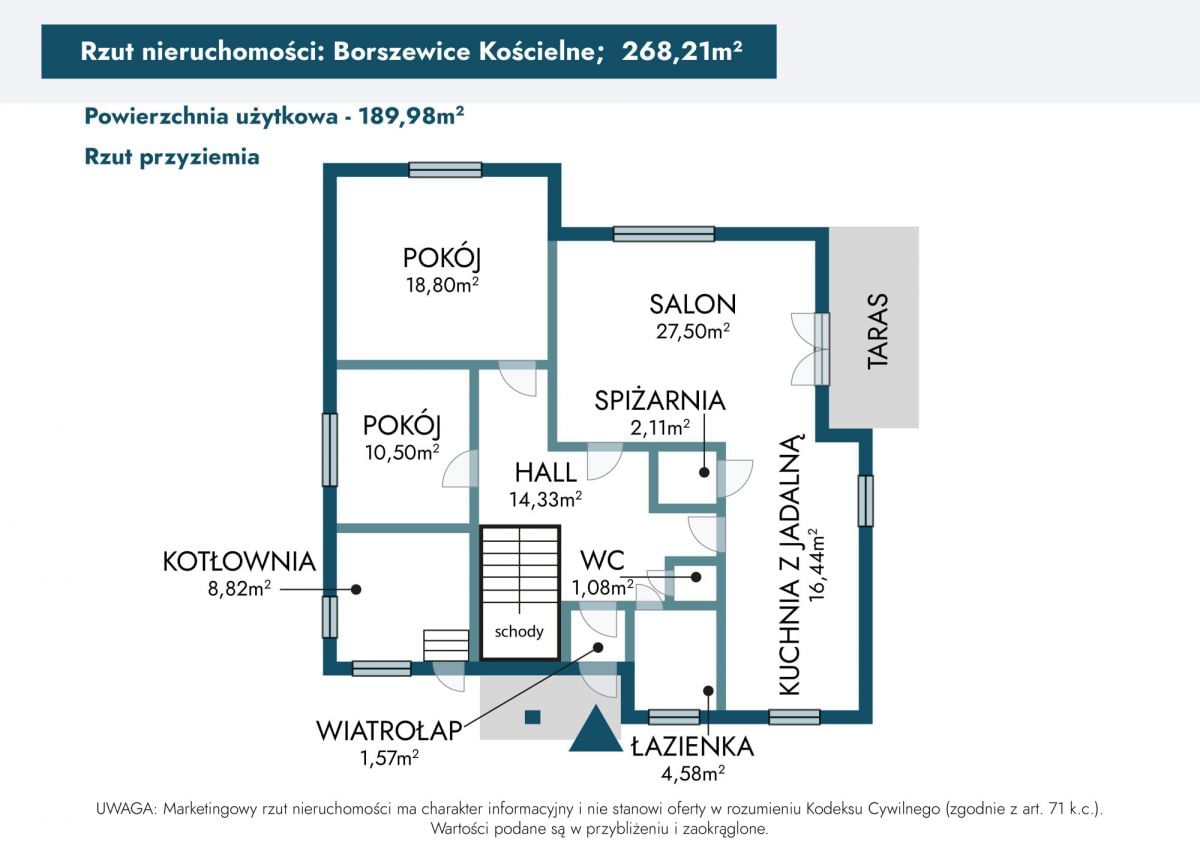 Dom 7 pokojowe na Sprzedaż