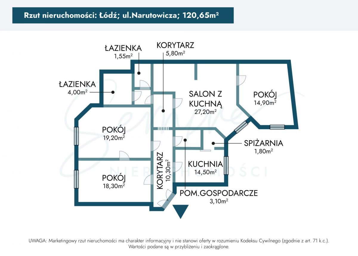 Mieszkanie 4 pokojowe na Sprzedaż